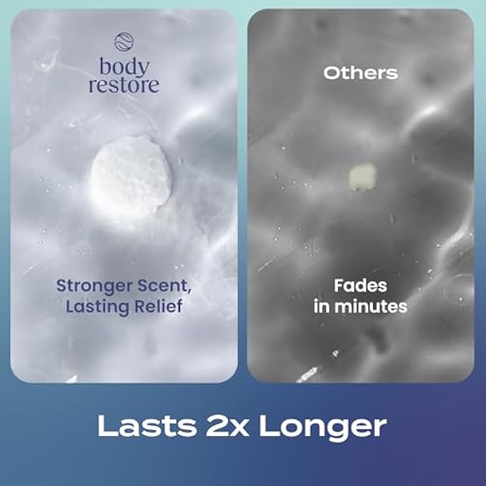 Body Restore Shower Steamers Aromatherapy 6 Pack - Birthday Gifts for Men, Women, Dad Gift, Stress Relief, Relaxation, Self Care - Clarity - Image 5
